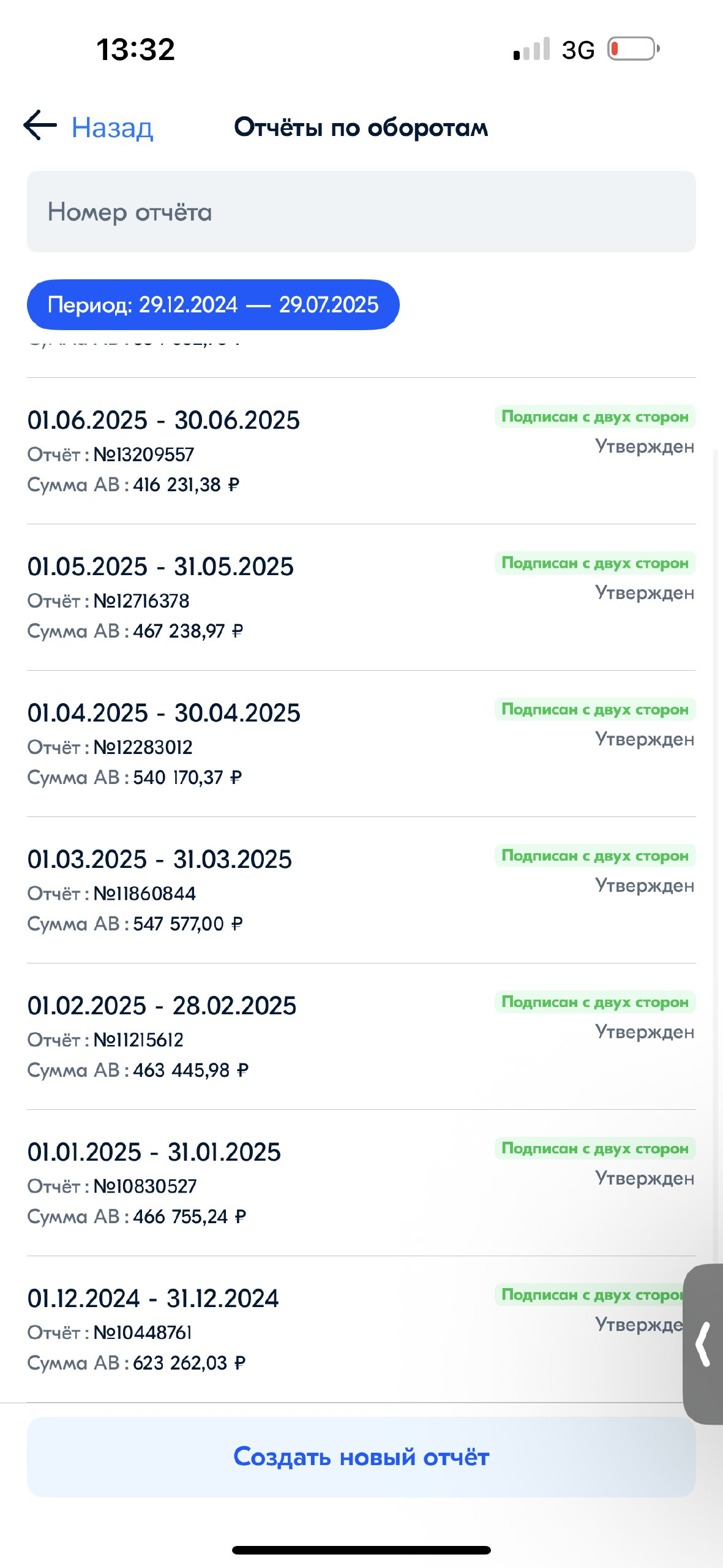 Ozon, Павелецкая