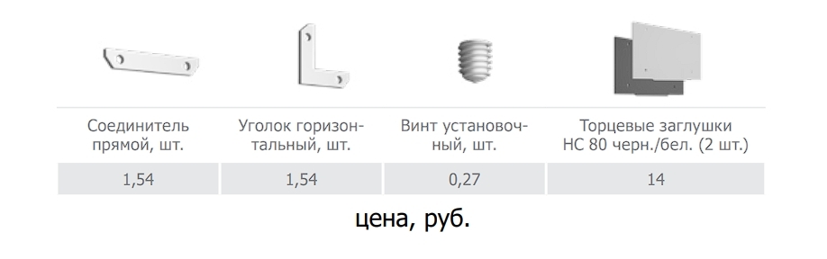 Светодиодная подсветка потолка своими руками