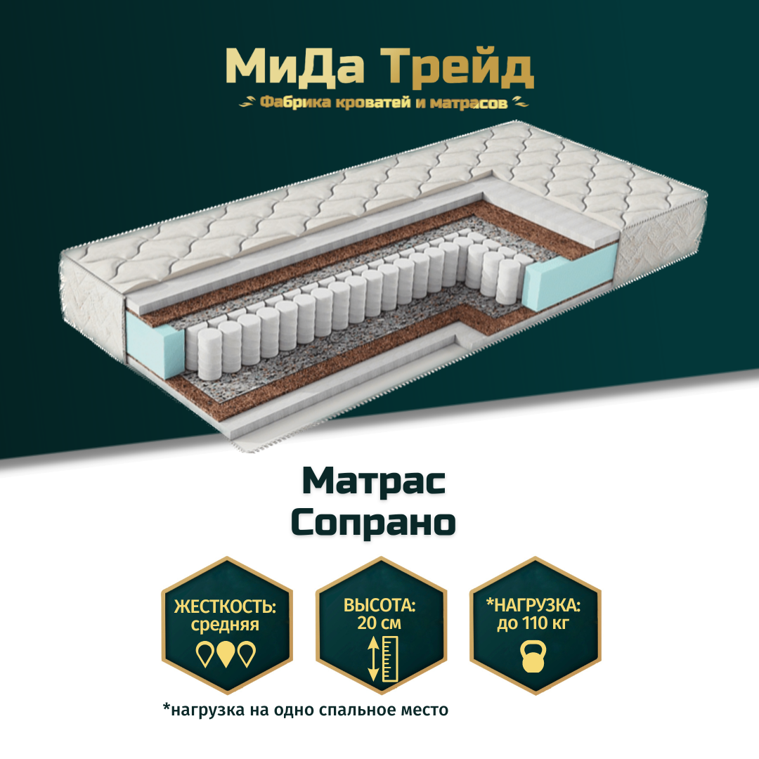 Мида трейд кровать. Матрас сопрано.