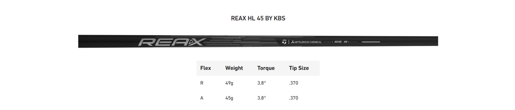 Шафт гибрида TaylorMade Qi4D Max Lite
