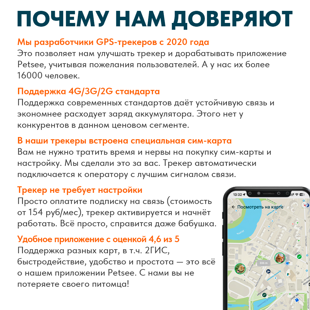 GPS-ошейник (трекер) для собак Petsee купить на официальном сайте, цена,  отзывы