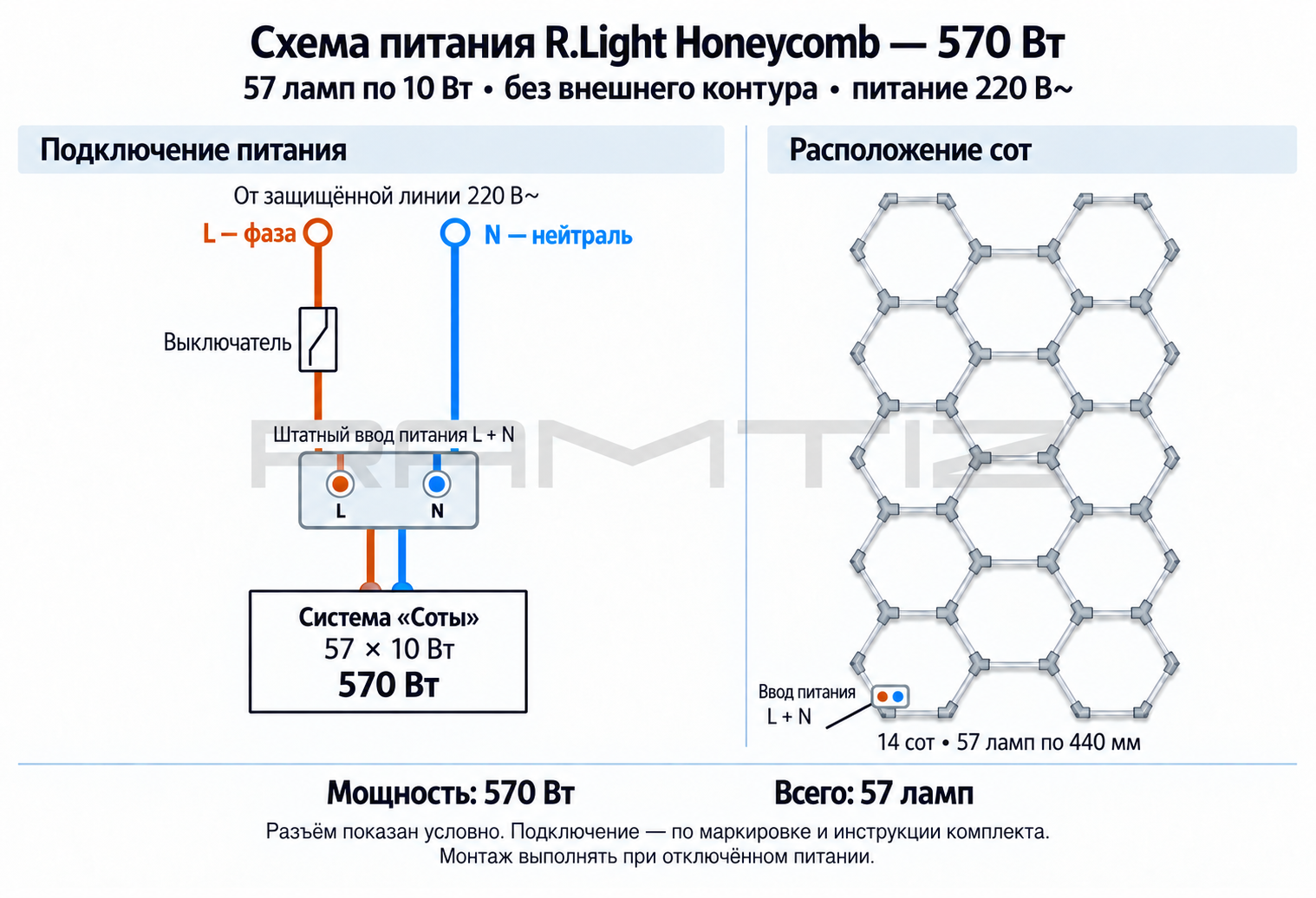 Схема питания R.Light LED Honeycomb 570W