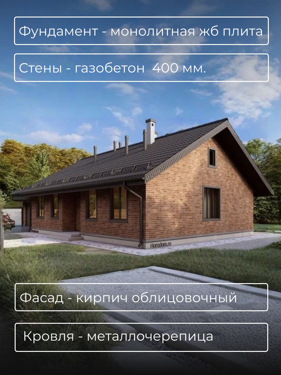 Проект дома 127 м2 / Газобетон / 1 этаж  — фото 5