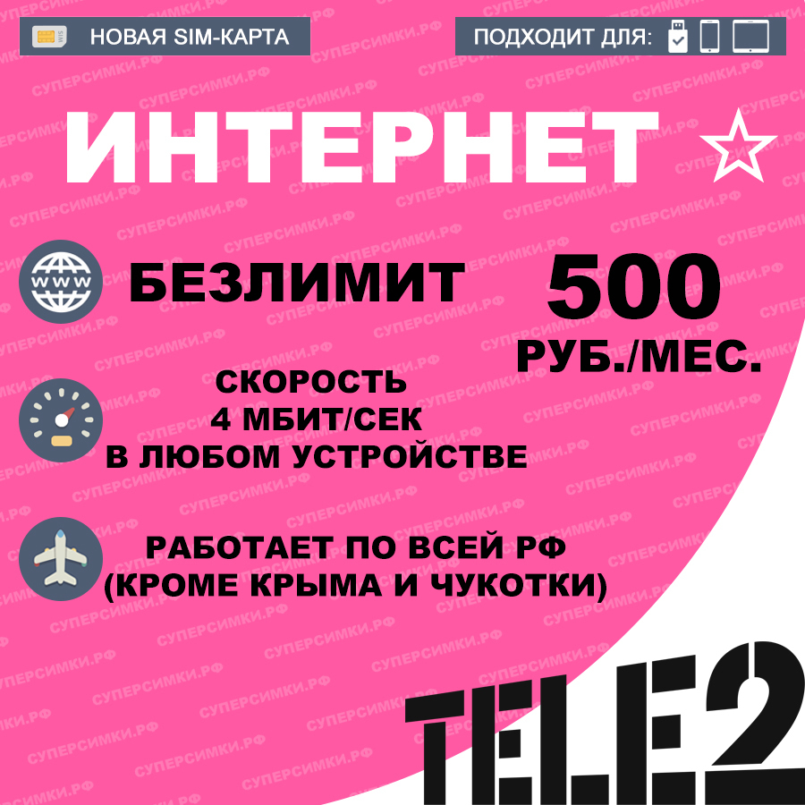 Тарифы Теле2