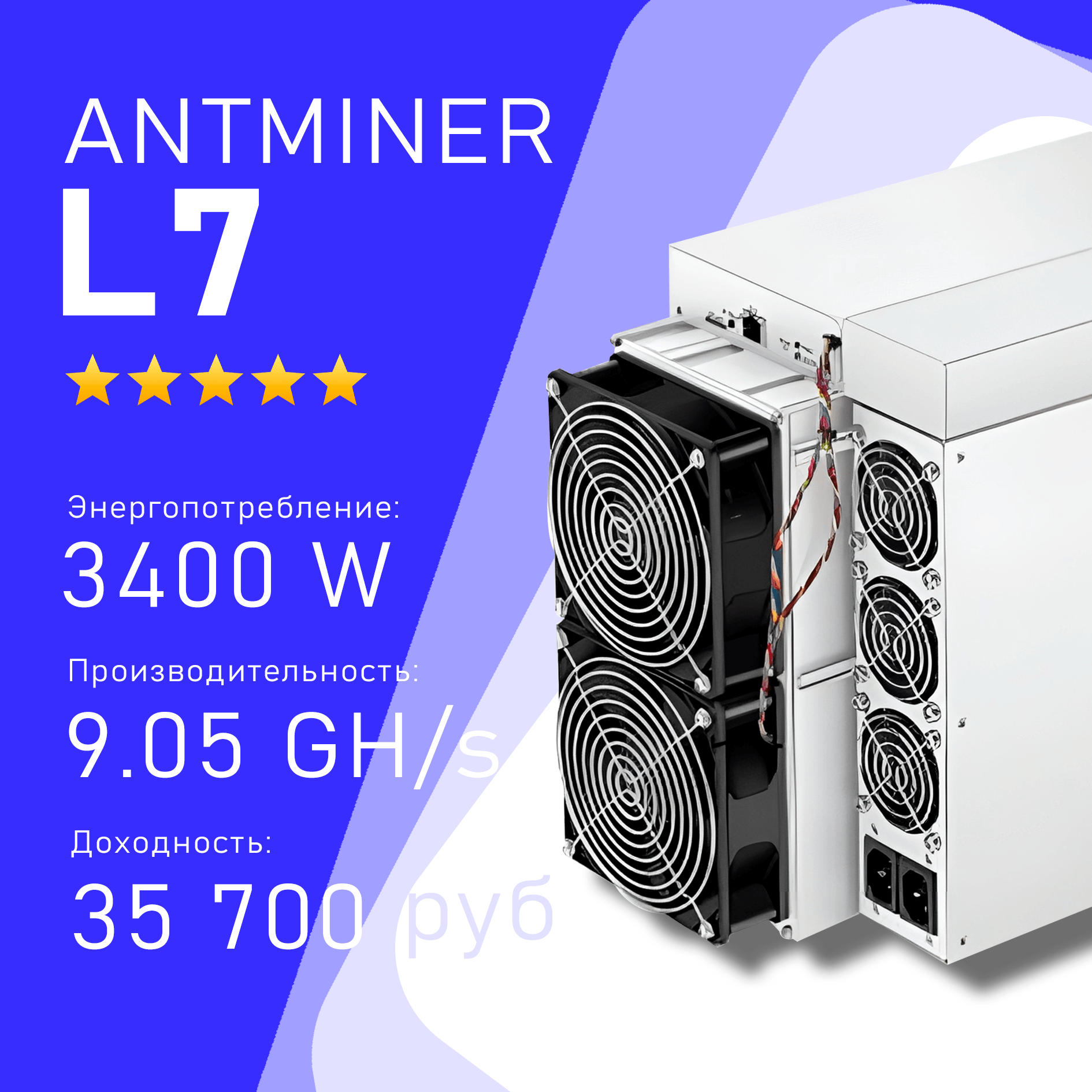 Antminer l7 9050 доходность