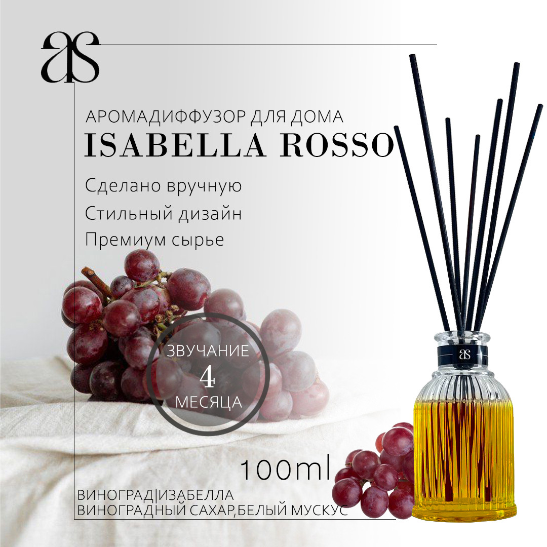 Аромат ISABELLA ROSSO 100 ml