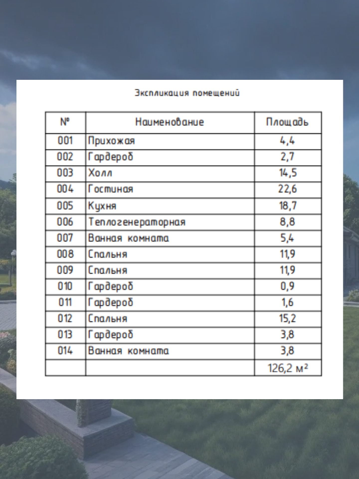 Проект дома 126 м2 / Газобетон / 1 этаж  — фото 7