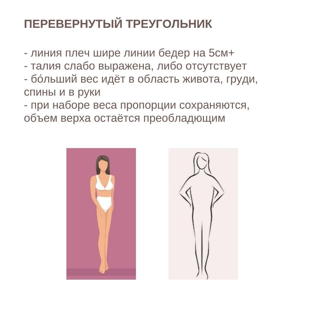 Original Inverted Triangle Body Shape Training Guide preview in Russian