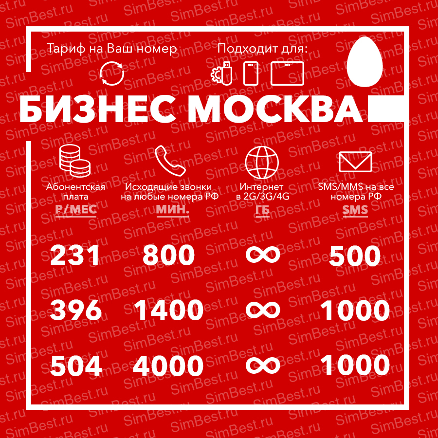 Тарифный план мтс москва супер мтс