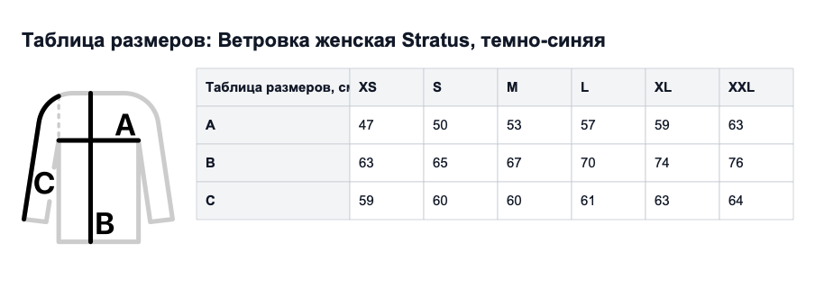 Таблица размеров