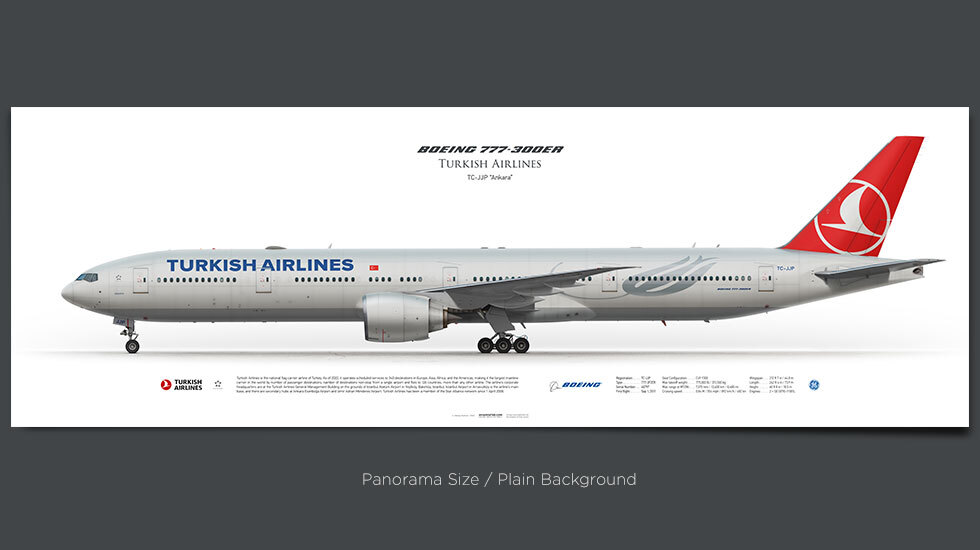 Turkish Airlines Boeing 777‑300ER TC‑JJP | Aviaposter