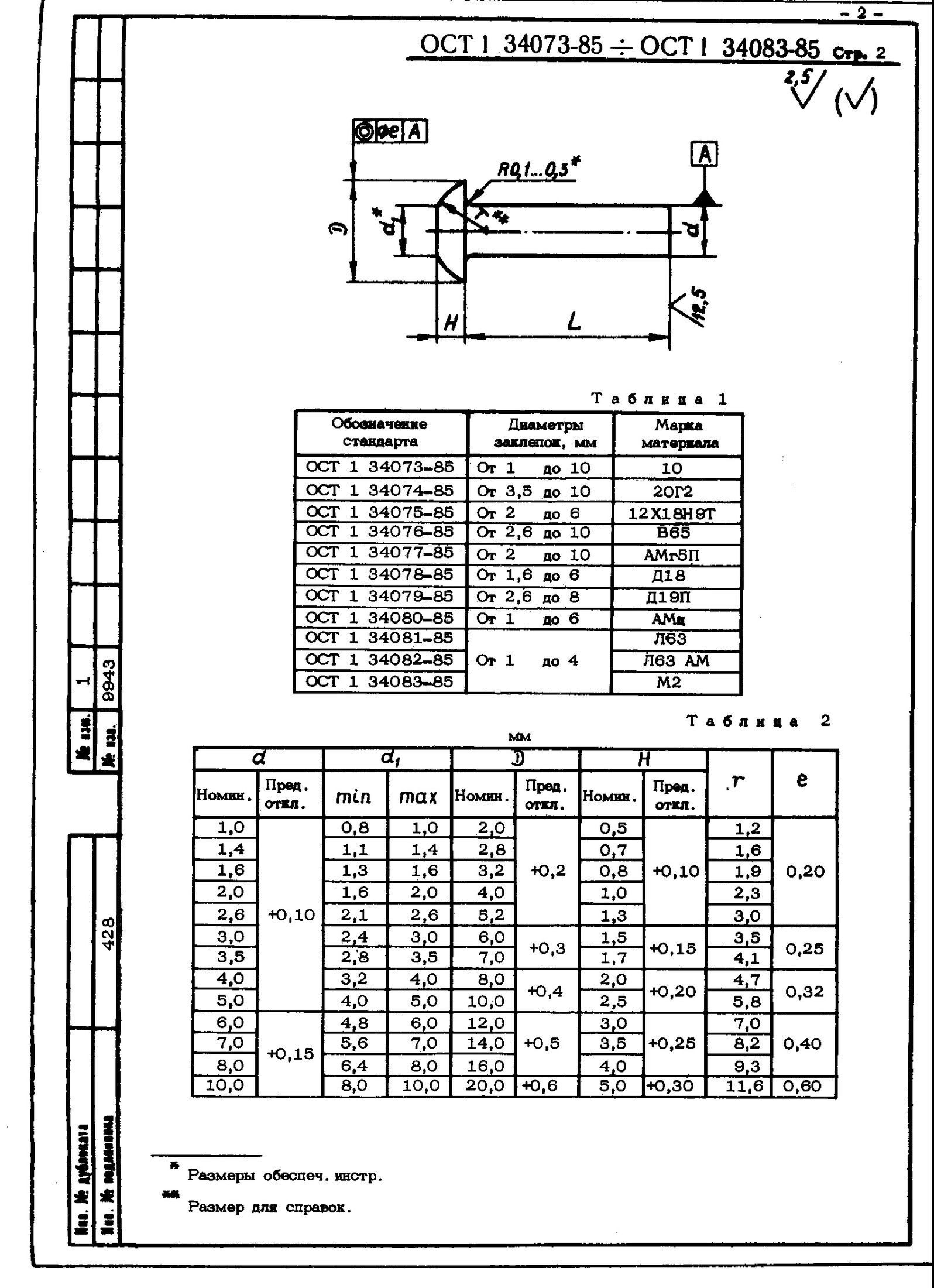 Чертеж ост. Заклепка ОСТ 1 34073-85. Заклепка ОСТ 1 34080-85. ОСТ 1 34076-85 заклепки. ОСТ 1.34073-85 заклепки эскиз.