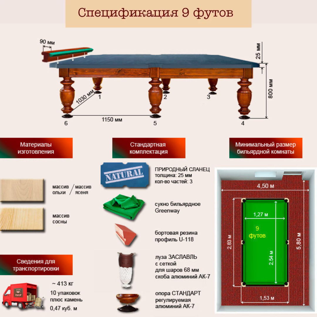 размер русского бильярдного стола в сантиметрах