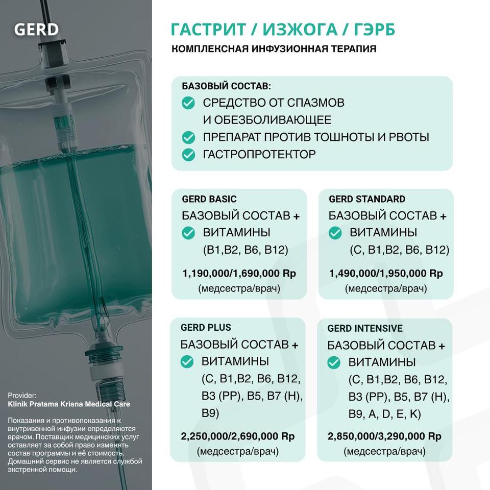 Гастрит / изжога / ГЭРБ – Состав программы