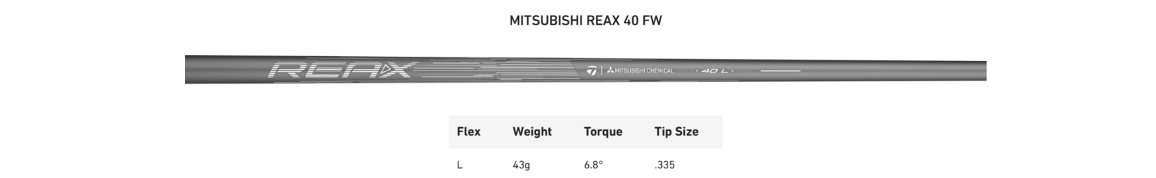 Шафт женского вуда TaylorMade Qi4D Max Lite