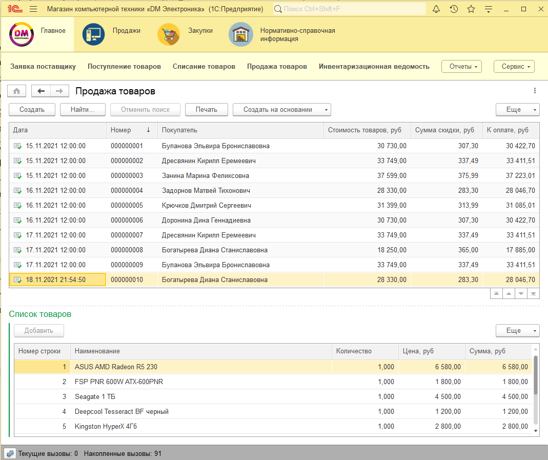 Дипломная работа «Магазин компьютерной и бытовой техники (Розничная ...