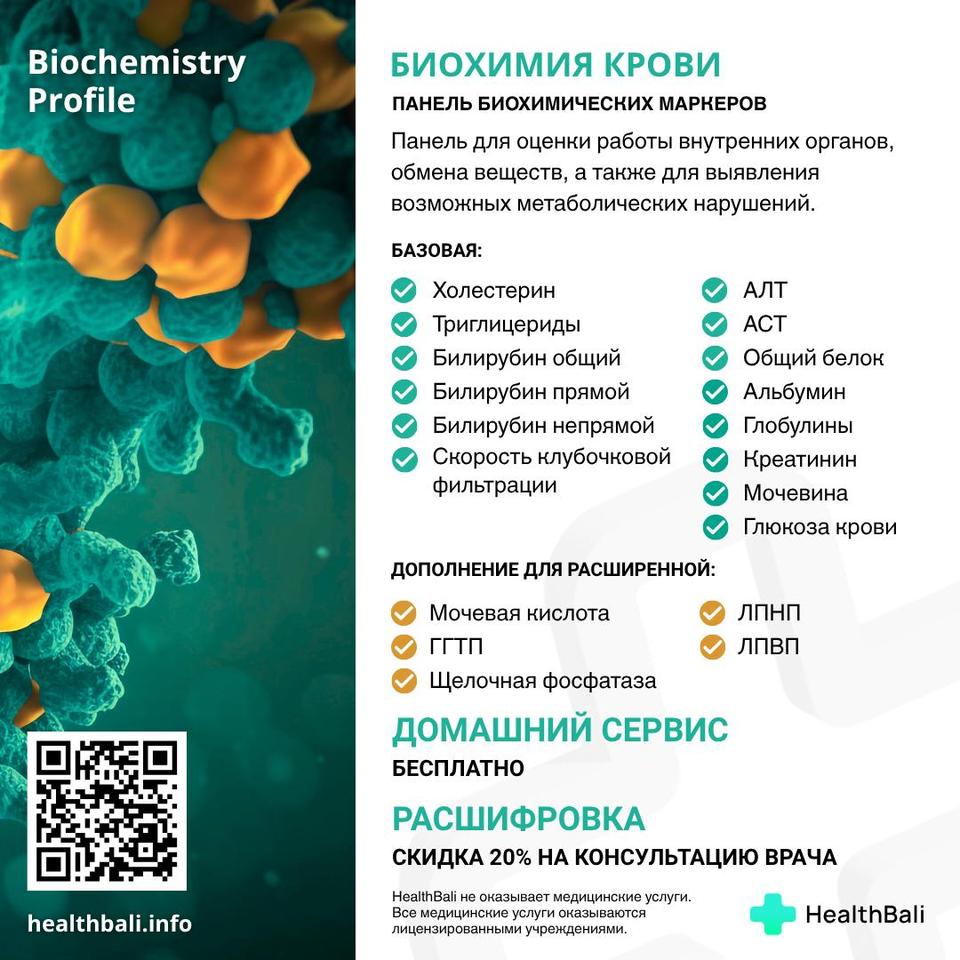 Биохимия крови – Состав программы