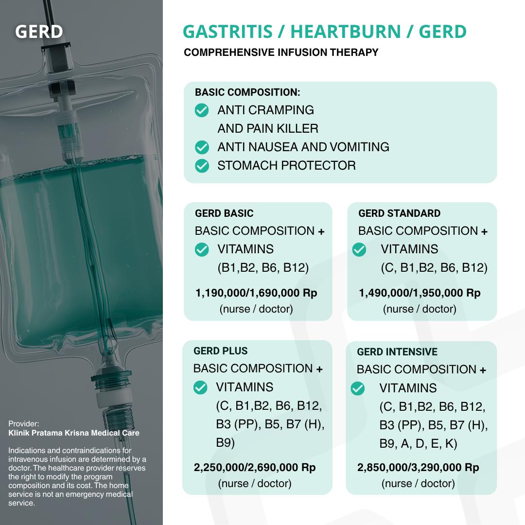 GERD Package — Gerd Basic (Nurse)