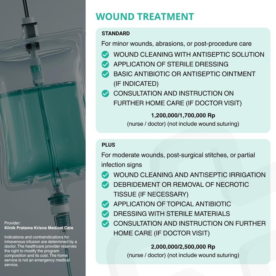 Wound Treatment – Wound Treatment Standard (Doctor) – What's included