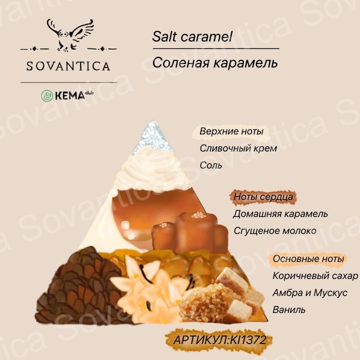 Отдушка Солёная карамель (Salted caramel)