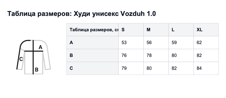 Таблица размеров