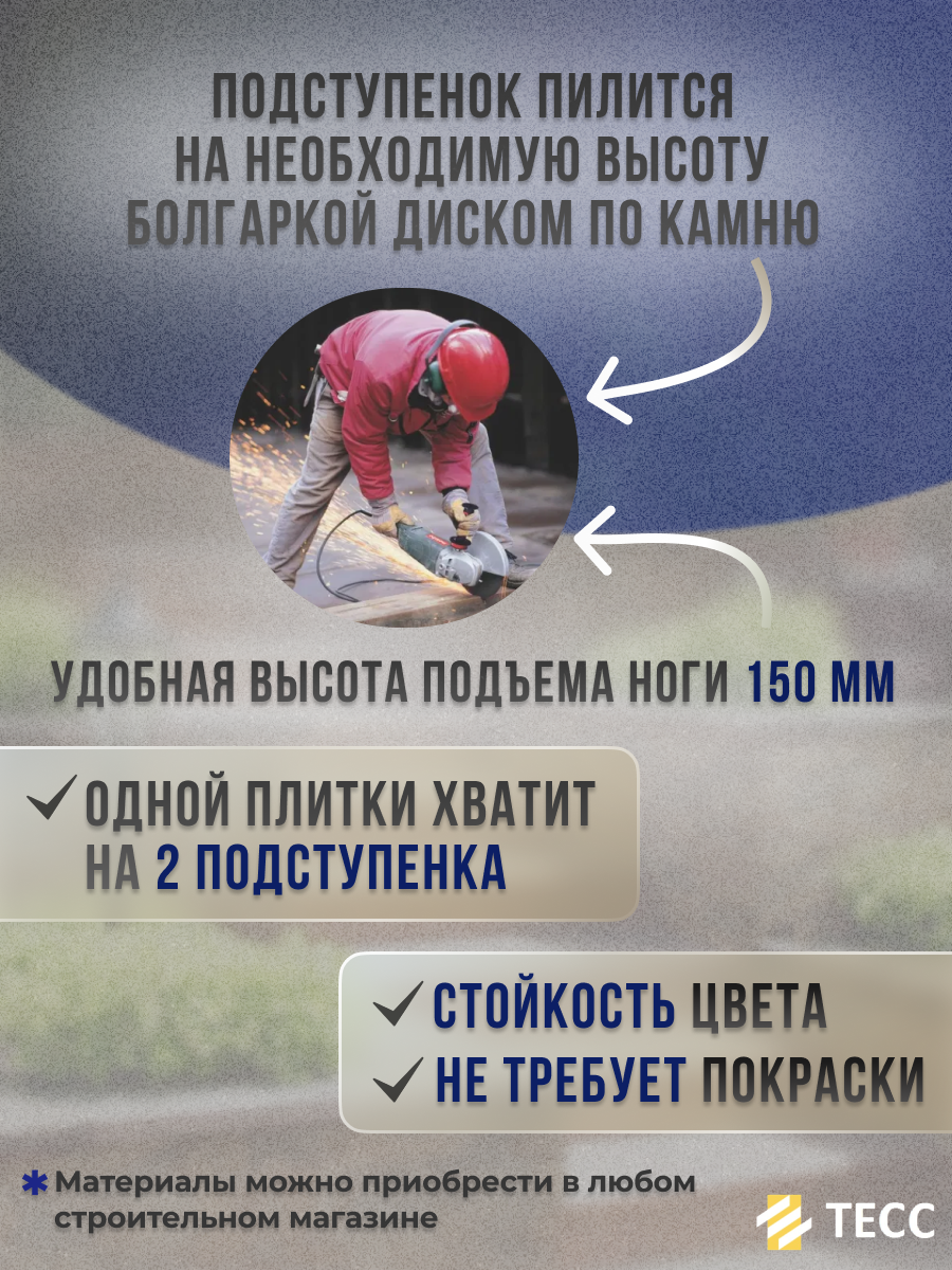 Плитка на ступени