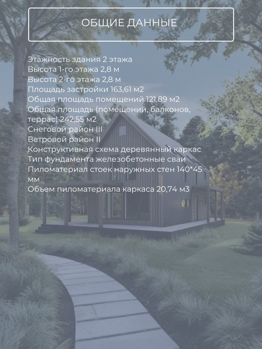 Проект дома 122 м2 / Каркасник / 2 этажа — фото 9
