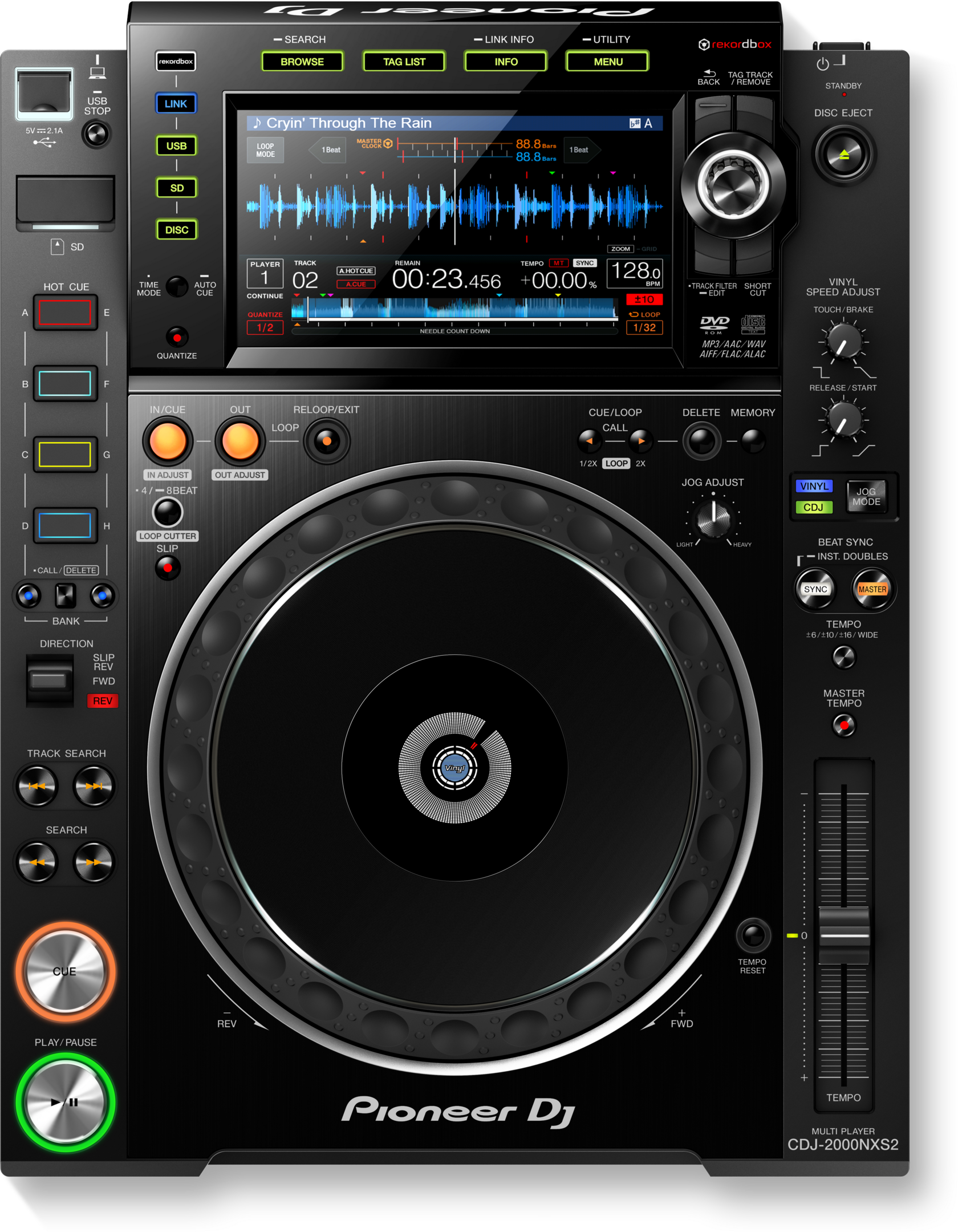 DJ-оборудование