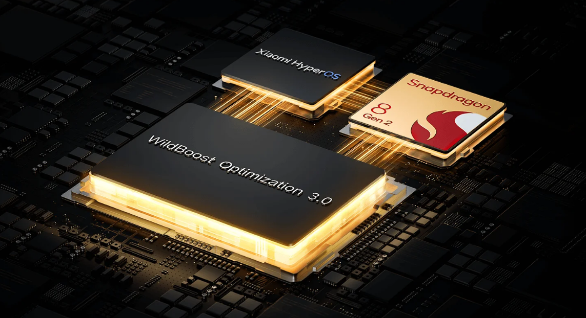 xiaomi poco f6 pro обзор