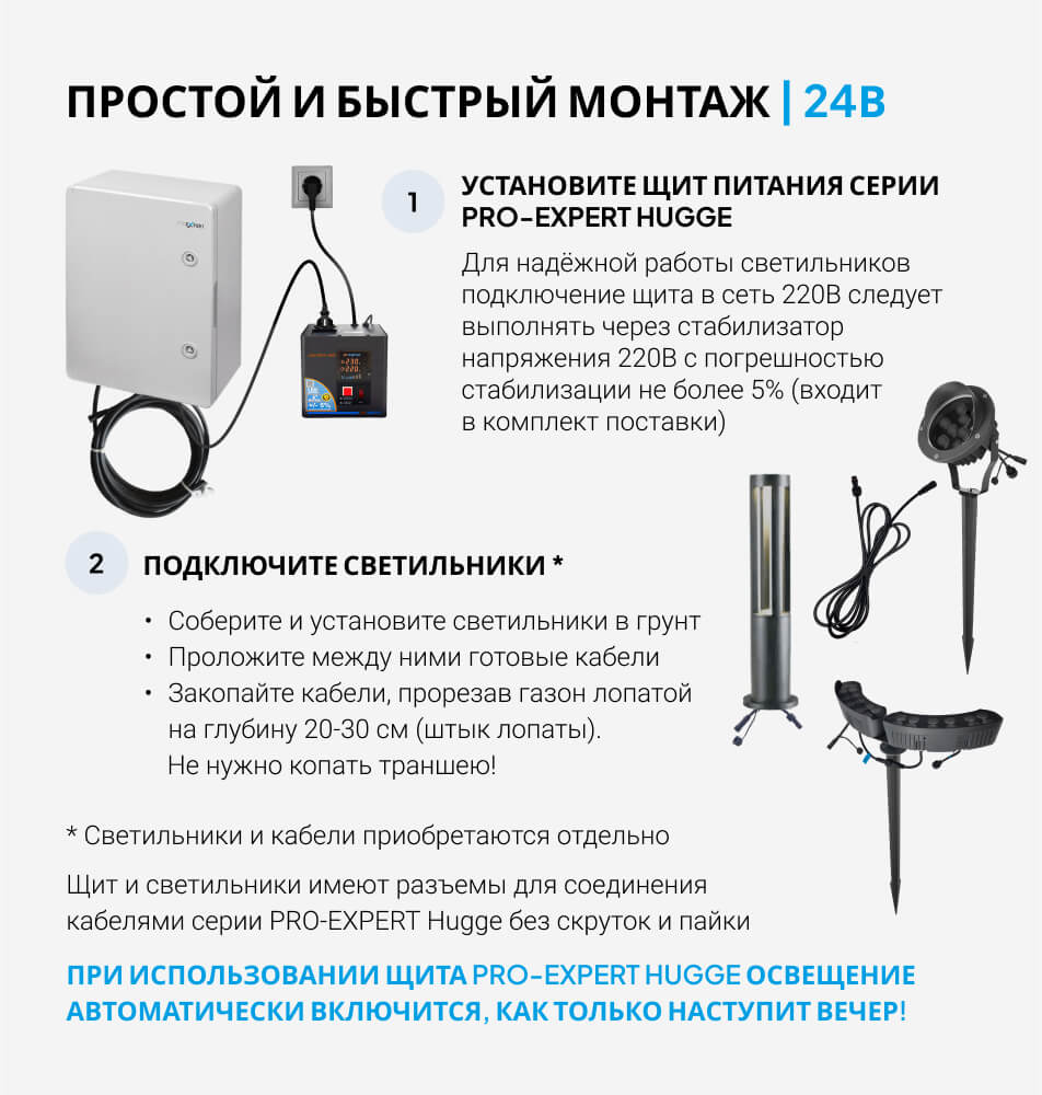 Щит электропитания модульной уличной RGB системы подсветки PRO-EXPERT HUGGE  220V-AC/24V-AC, 400Вт (800Вт) для ландшафтного освещения участка, дачи,  парковых зон, сада