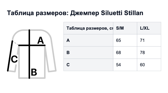 Таблица размеров