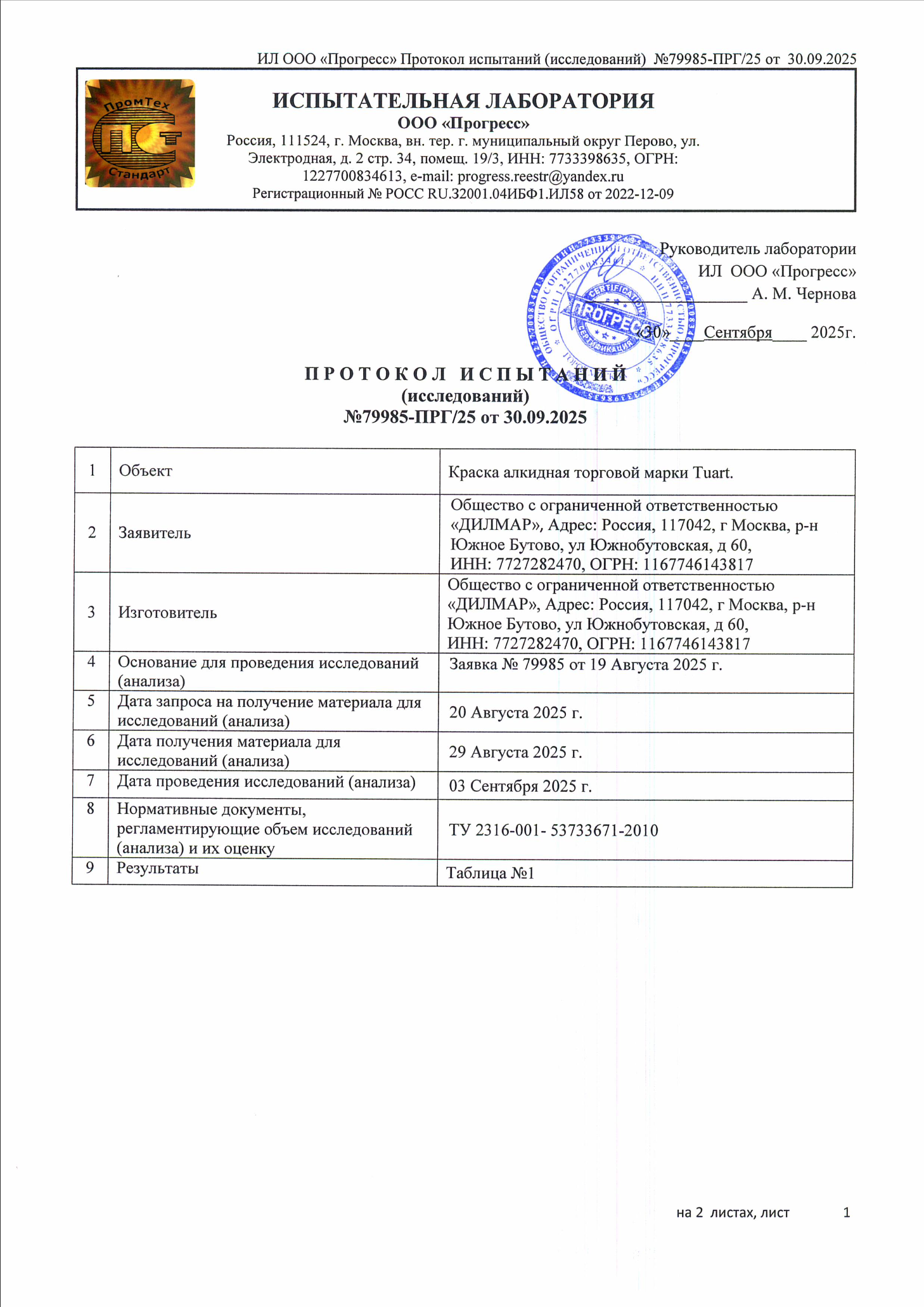 Протокол испытаний