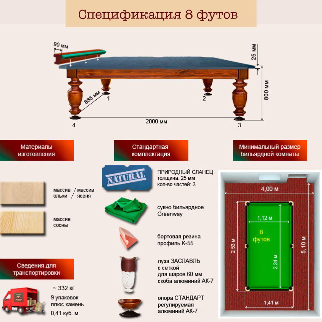 Бильярдный стол ”Магнат-Люкс”