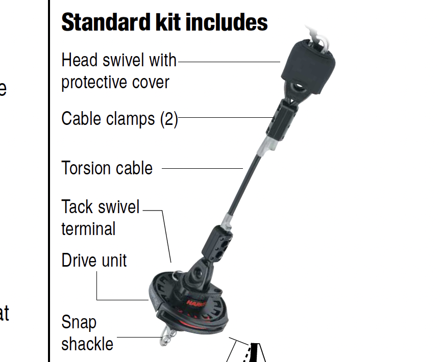 Unit 3 Web-On Tack Terminal - Cable-less Code Zero 7353.23