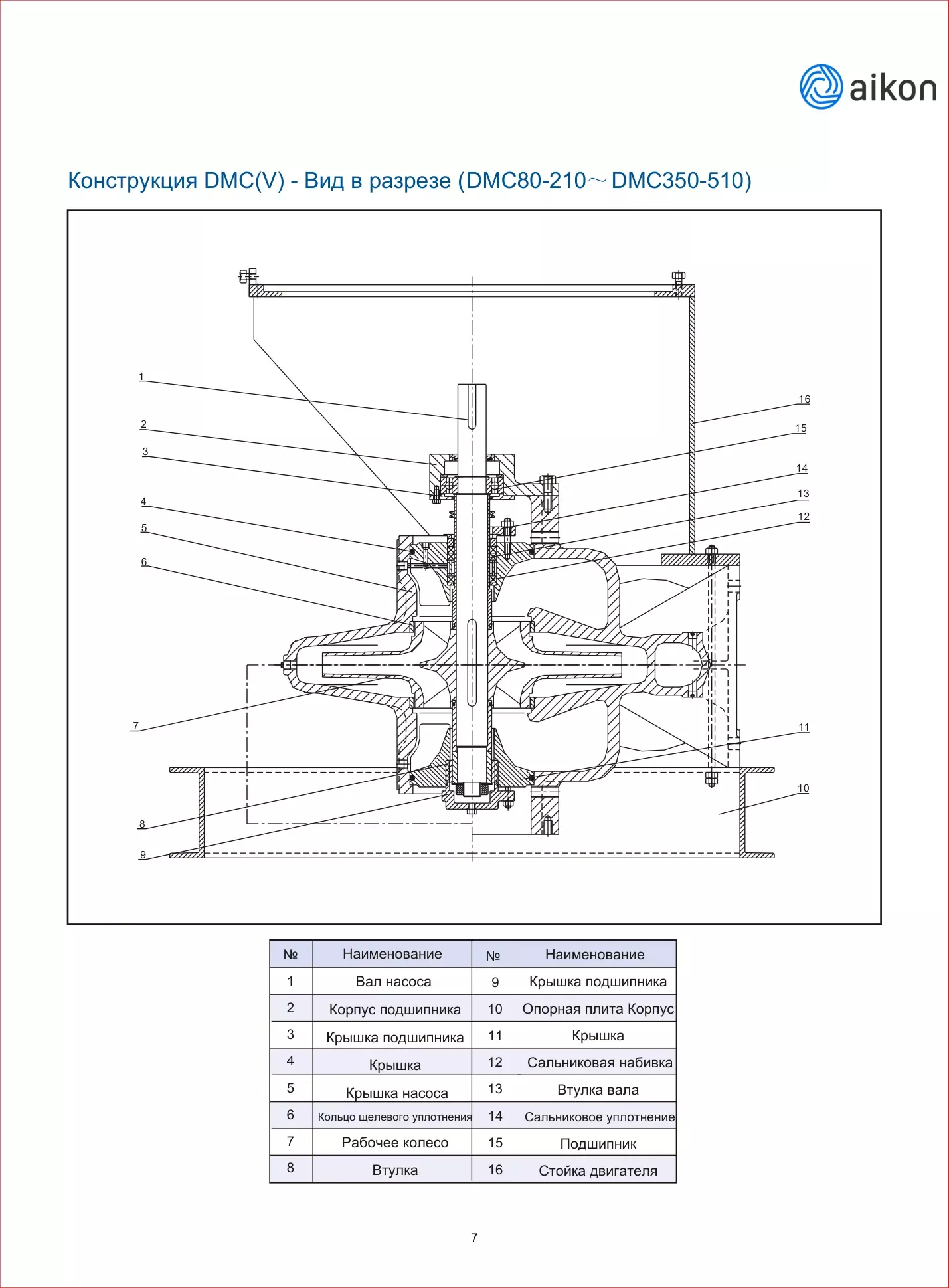 DMC250-370E-389D-160KW