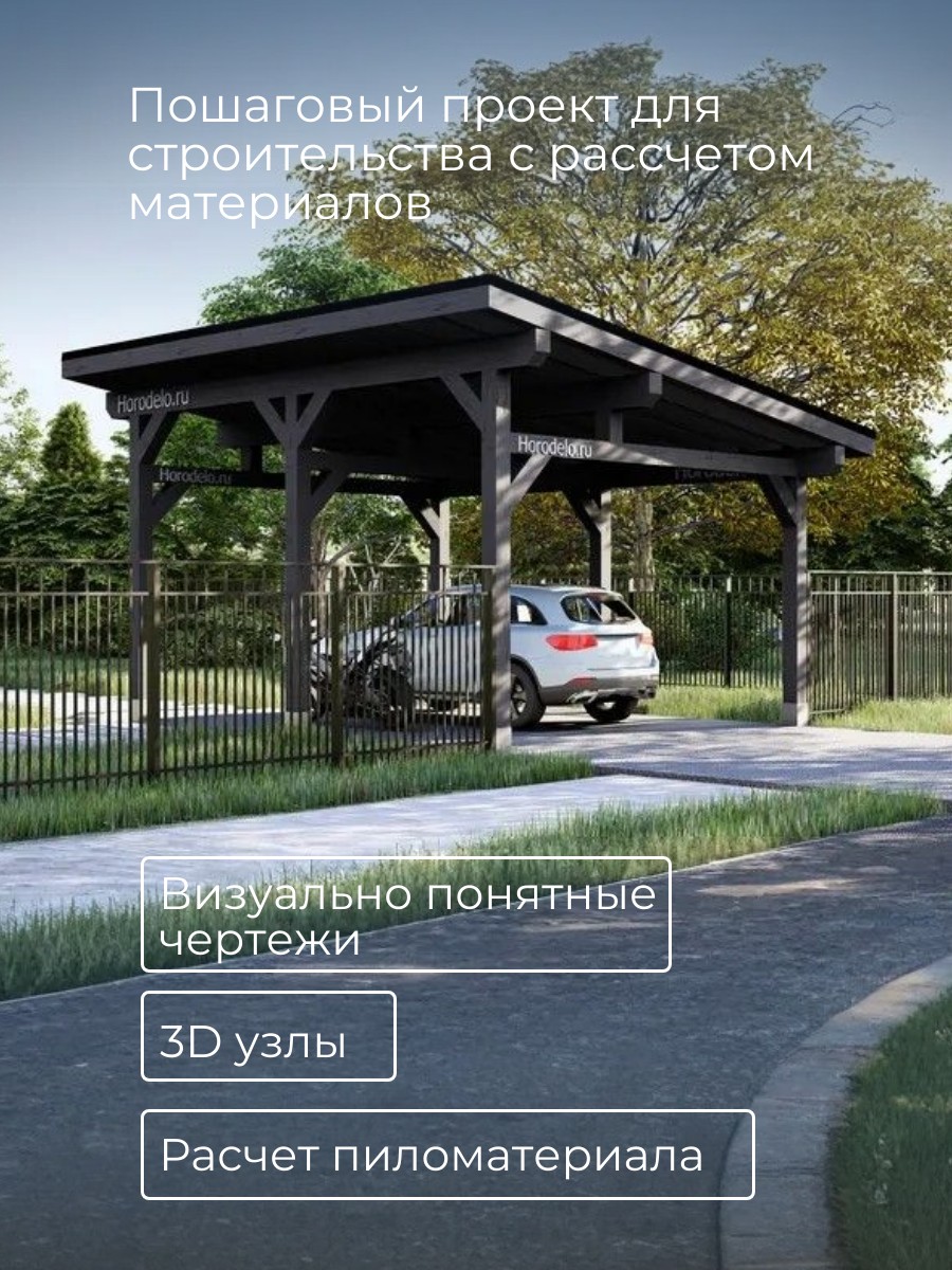 Проект навеса / HDN7 — фото 2