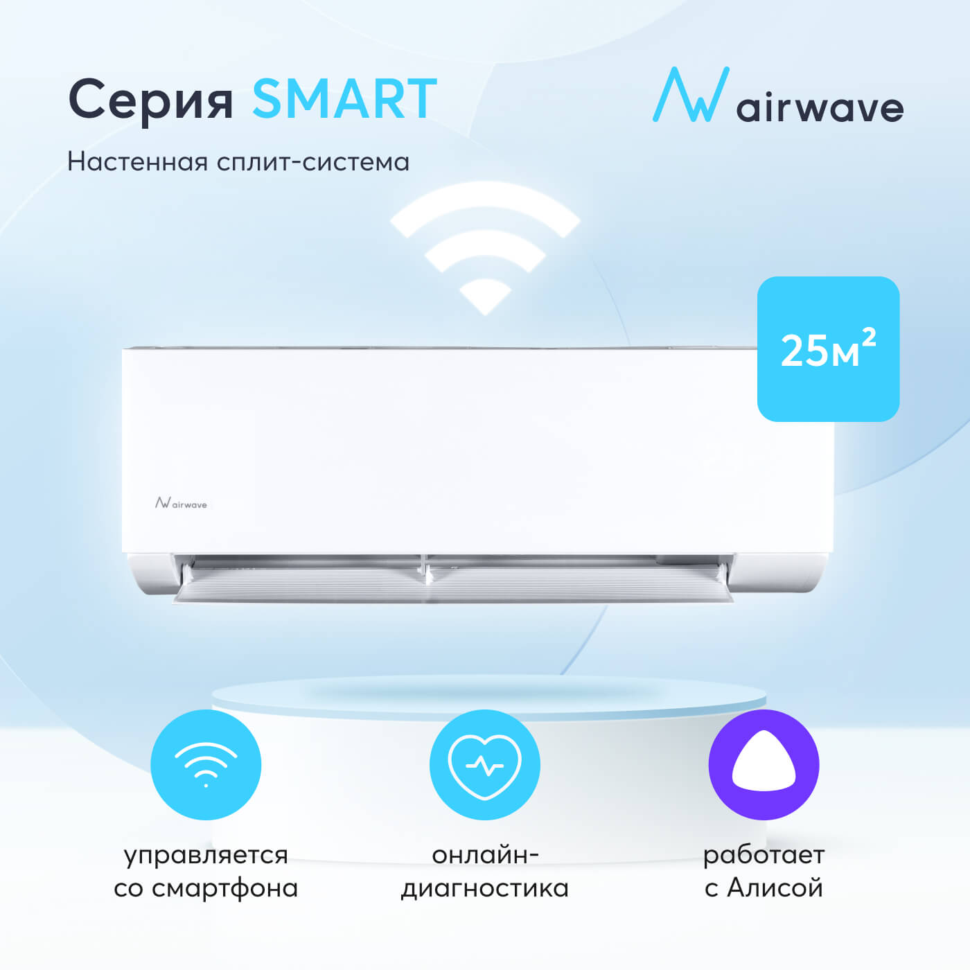 Airwave awm18h i awm18h o. Airwave кондиционер. Климатическая программа. Airwave кондиционер отзывы.