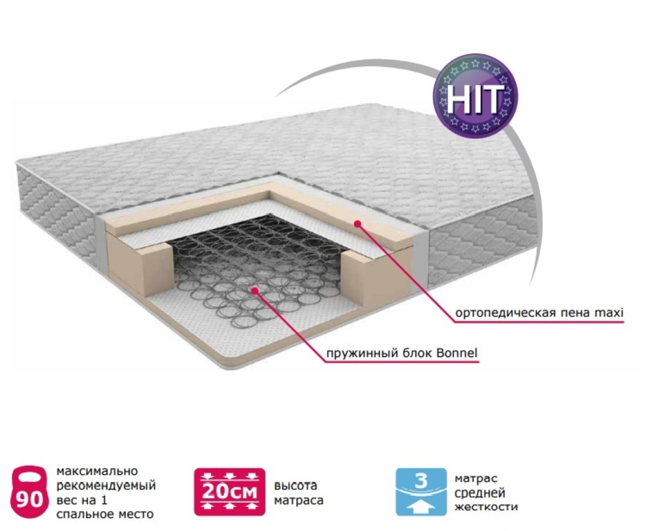 матрас фабрика снов bonnell eco 140x200 ортопедический пружинный