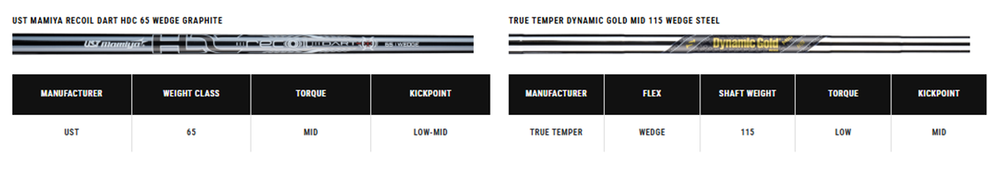 Шафты Callaway Opus Brushed Chrome