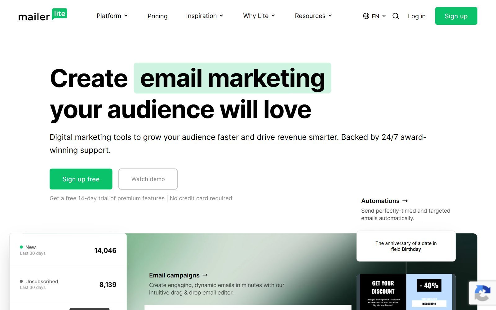 MailerLite homepage screenshot (October 2026): create email marketing your audience will love, free 14-day trial of premium features