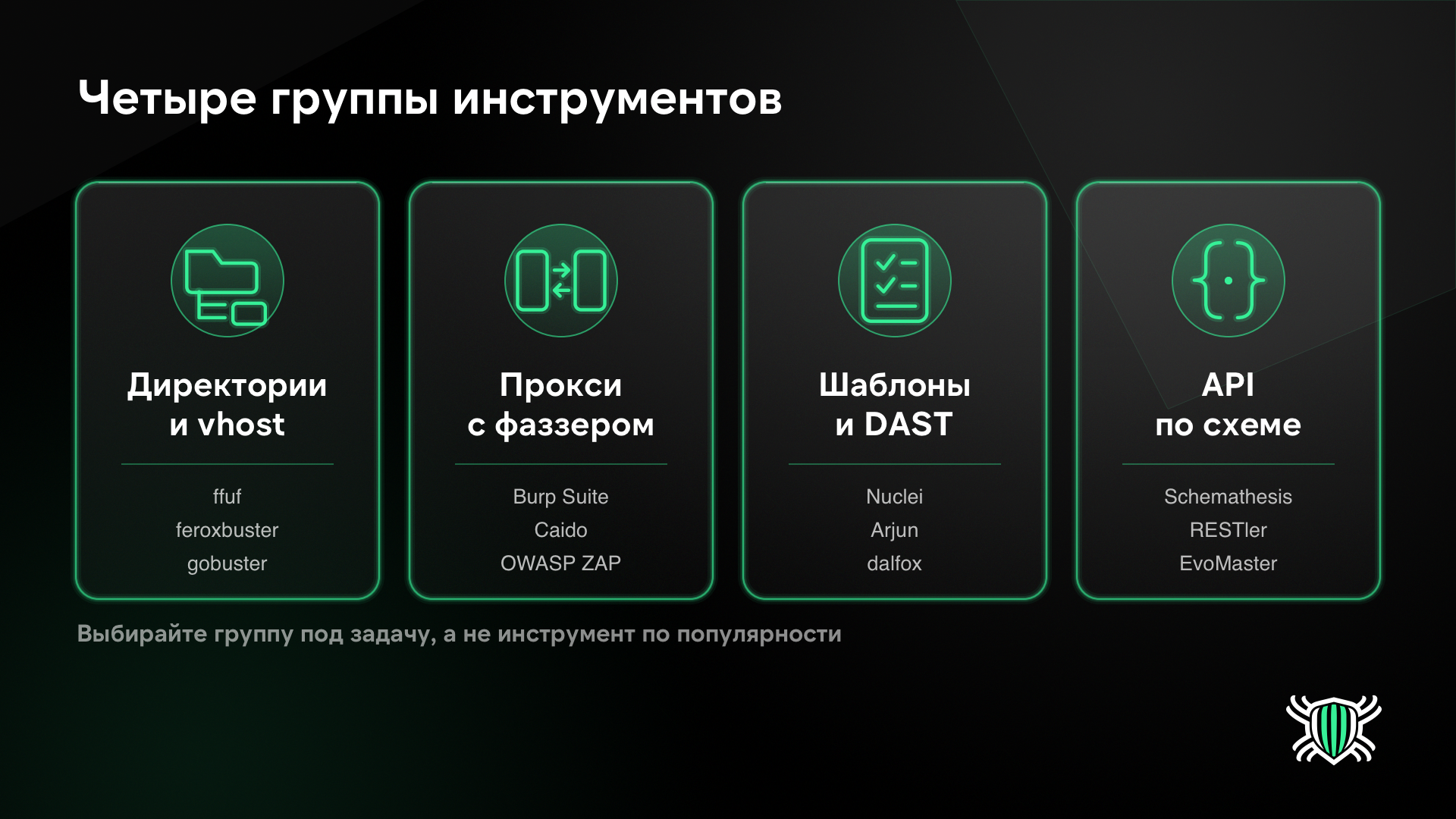 Четыре группы инструментов