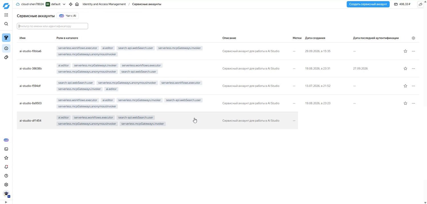 Сервисные аккаунты в Yandex Cloud, в столбце ролей search-api.webSearch.user
