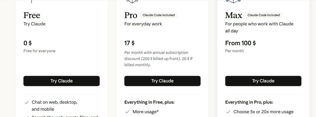 Скрин страницы тарифов Claude: Free, Pro и Max, цены без налога