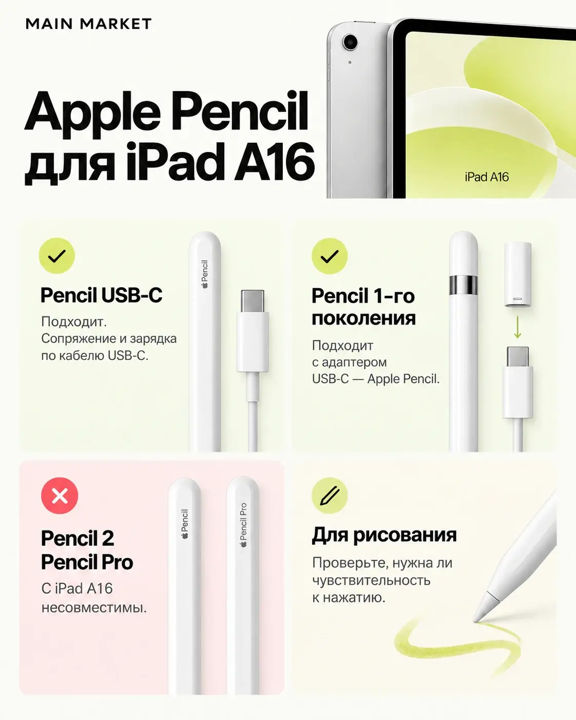 Совместимость Apple Pencil с iPad A16: USB-C, первое поколение и неподходящие модели