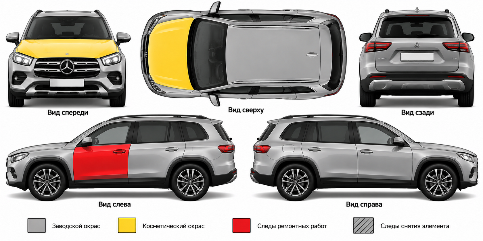 Карта ЛКП Mercedes-Benz GLB-класс 2.0 AMT