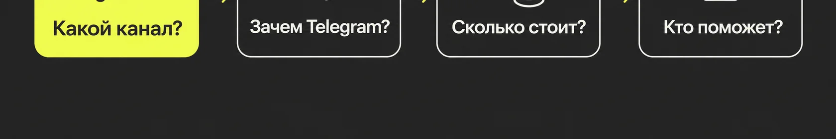 Вопросы о канале, Telegram, стоимости и помощи команды