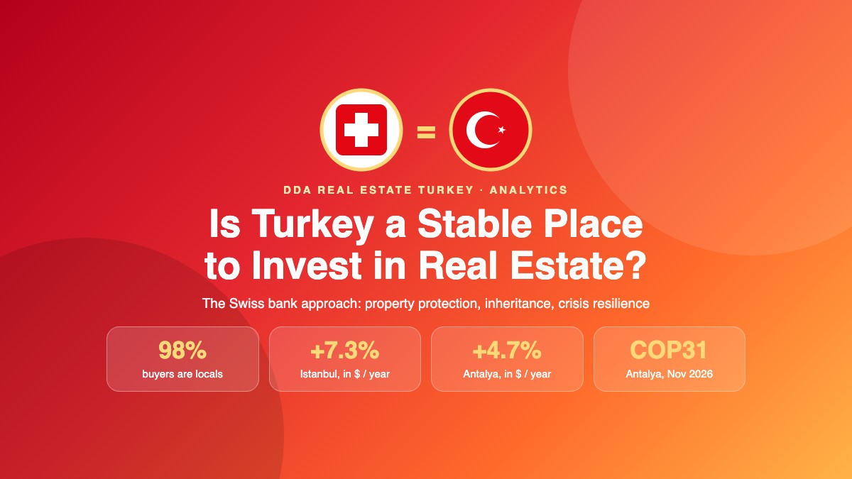 Is Turkey a Stable Place to Invest in Real Estate? Why Turkey Is Becoming the Swiss Bank of Real Estate