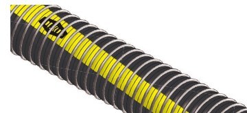 DIXON composite hoses