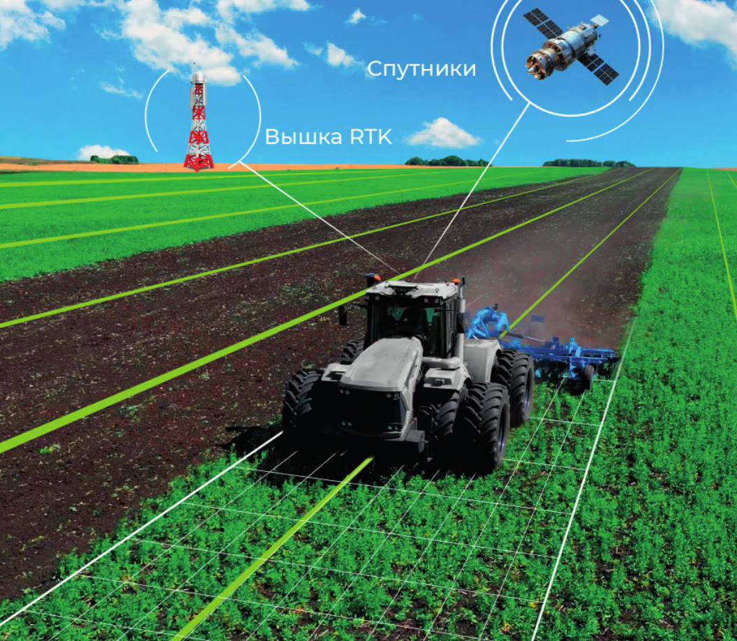 Трактор едет по линиям спутниковой навигации с RTK