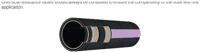 Рукав CavMac 5C08C